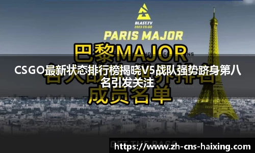CSGO最新状态排行榜揭晓V5战队强势跻身第八名引发关注